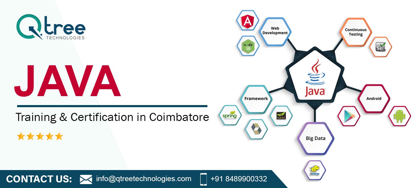 Best Java Training Course in Coimbatore Qtree Technologies